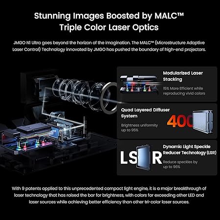 JMGO N1 Pro Triple Laser Projector - Auratech LLC