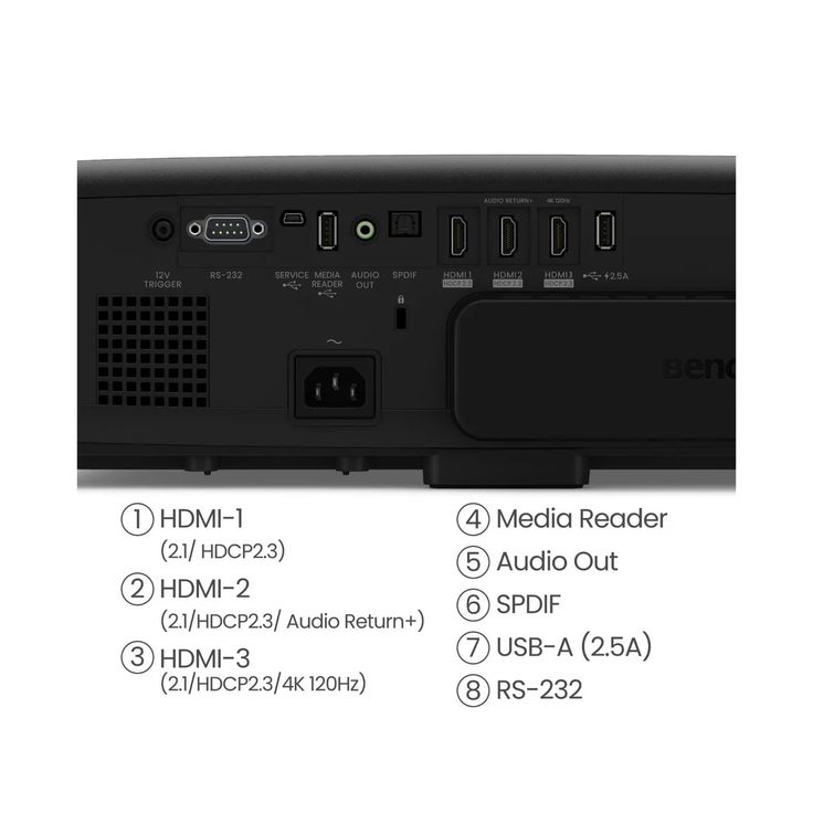 BenQ W4100i - 4K 3200lm Home Cinema Projector - Auratech LLC