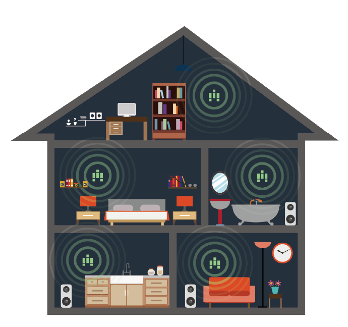 iEAST M50 Wi-Fi & Bluetooth Audio Receiver - Auratech LLC