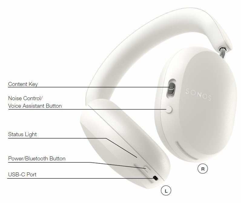 Sonos Ace Bluetooth Headphones - Auratech LLC