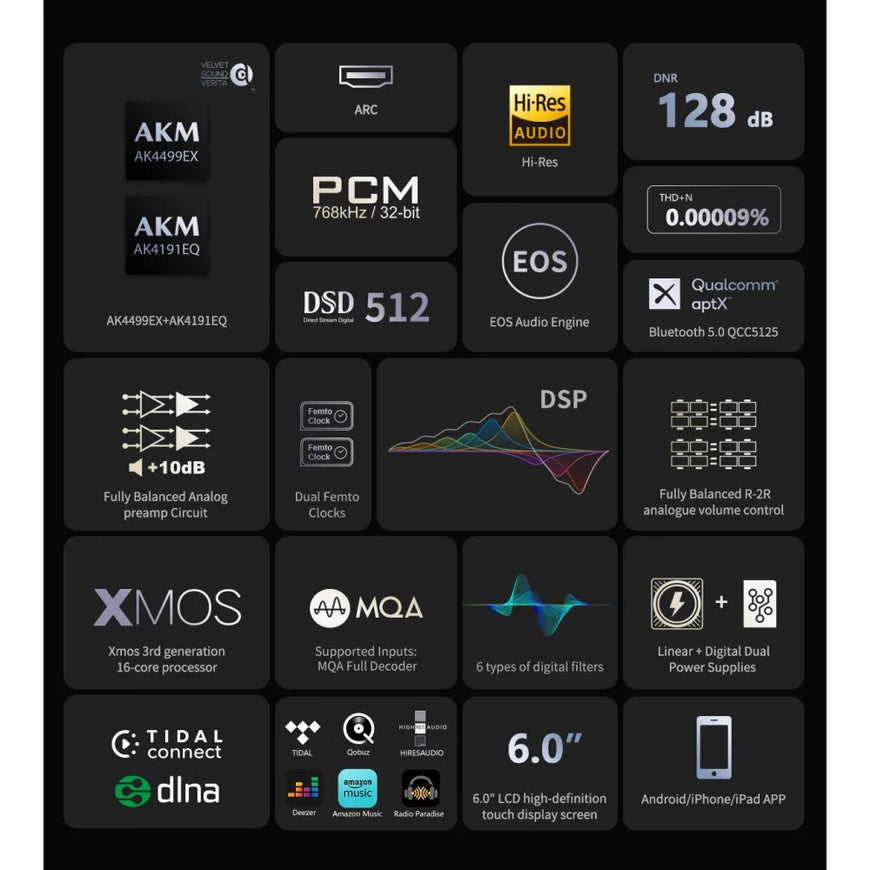 Eversolo DMP-A8 Streamer - Auratech LLC