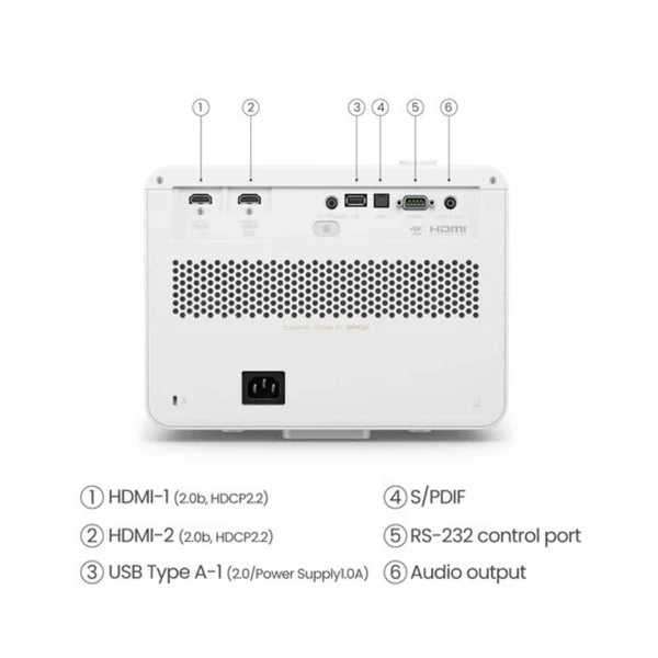 BenQ X3100i - 4K UHD DLP Smart Gaming Projector - Auratech LLC