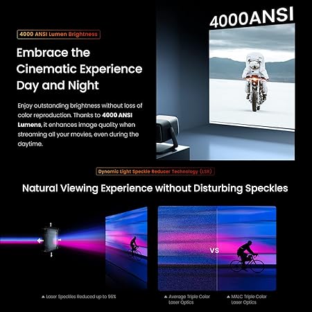 JMGO N1 Pro Triple Laser Projector - Auratech LLC