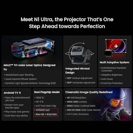 JMGO N1 Pro Triple Laser Projector - Auratech LLC