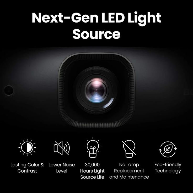 BenQ W2720i - 4K 4LED Home Cinema Projector