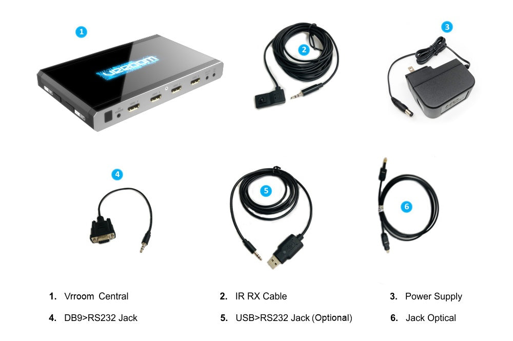 HDFury - 8K Vrroom 40Gbps - Auratech LLC